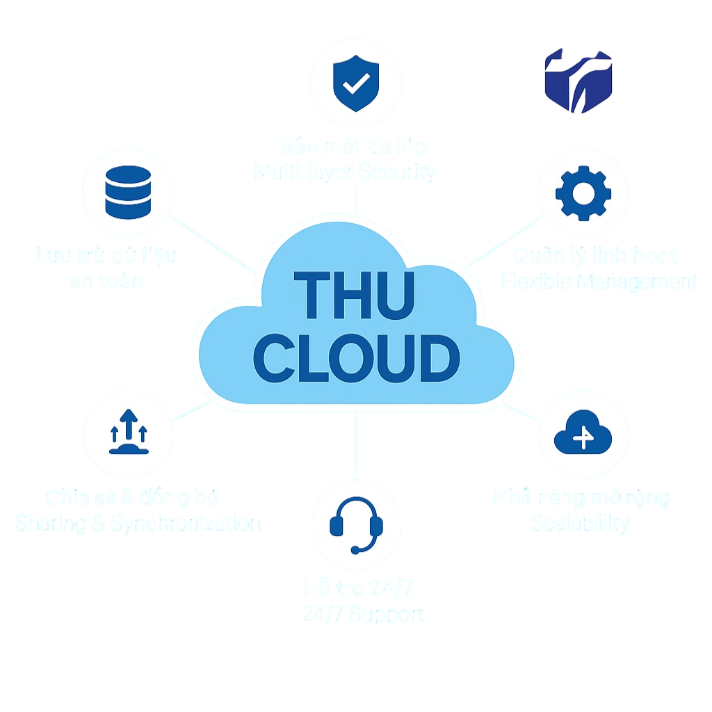 Server Stack