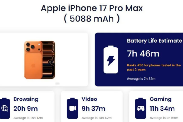 nghich-ly-iphone-gia-nghin-usd-sac-pin-cham-hon-dien-thoai-binh-dan-trung-quoc-2350.png